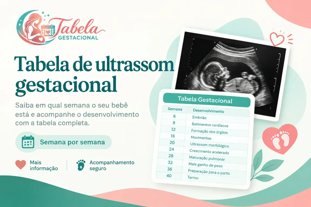 Tabela de ultrassom gestacional: peso fetal, CCN, saco gestacional e mais Tabela de ultrassom gestacional